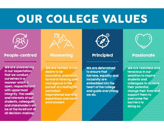 our college values
